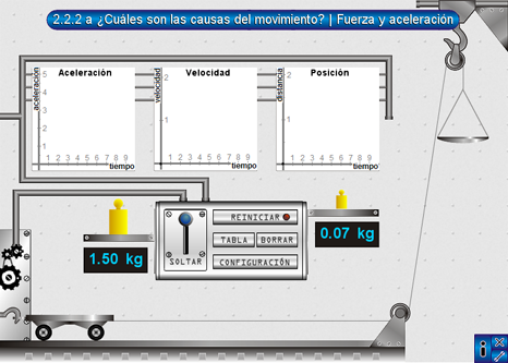 Pantalla inicial
