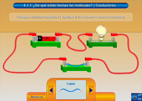 Efecto de un buen conductor
