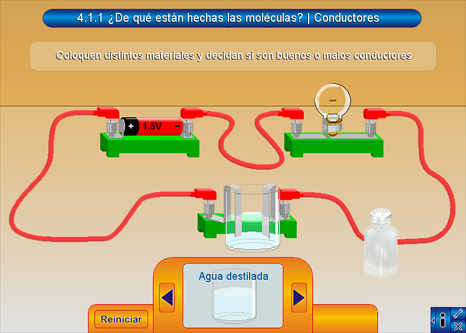 Agua destilada, un mal conductor