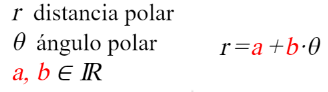 fpolar