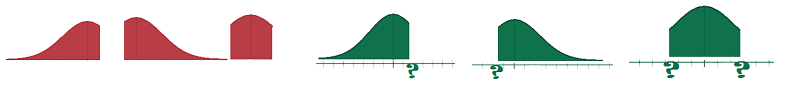 probabilidad versus área