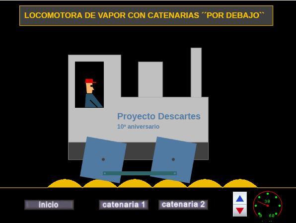 Catenarias por arriba y por debajo