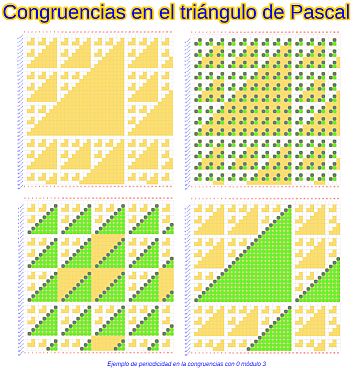 CongruenciasPascal