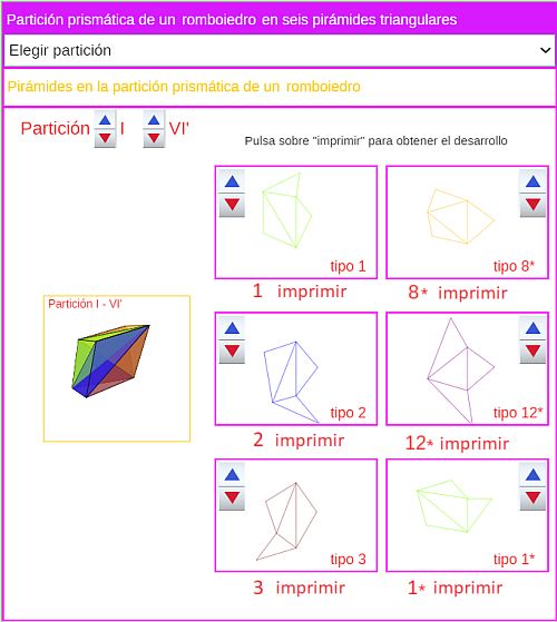 Partición paralelepípedo