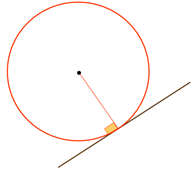 La circunferencia es equiangular