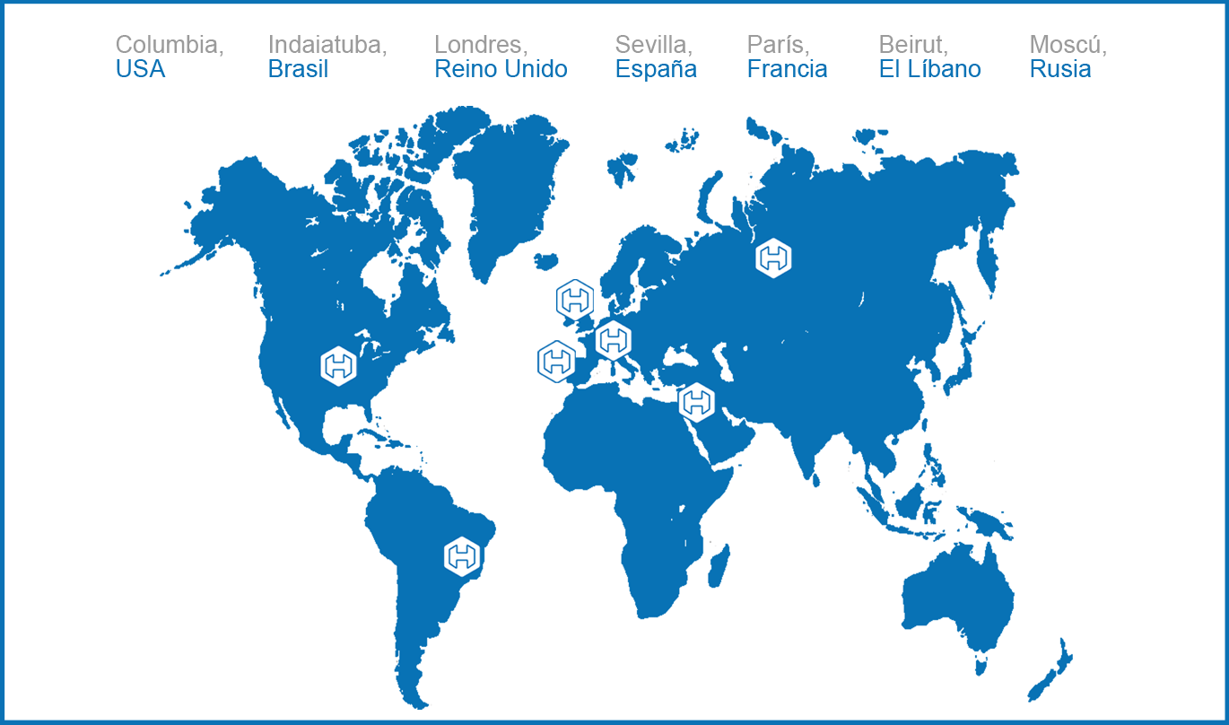 Hidral en el mundo