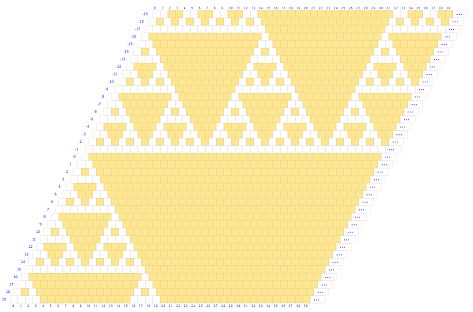 pNcolor