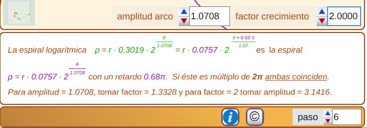 Espirales idénticas