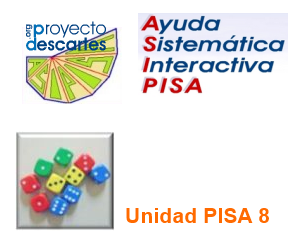 Portada del recurso PISA: Cubos