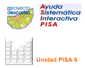 Portada del recurso PISA: Dados