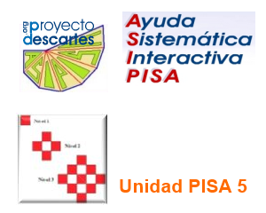 Portada del recurso PISA: Esquema de escalera