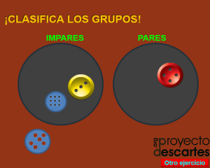 Portada del recurso Identificando números pares e impares