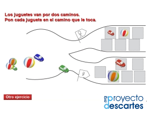 Portada del recurso Clasificación directa e inversa