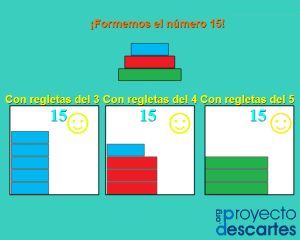 enlace a Diferentes maneras de agrupar cantidades