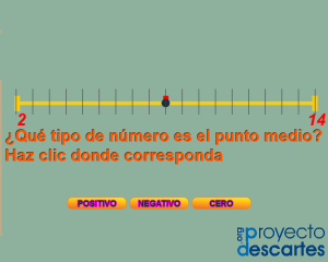 enlace a La recta numérica con números negativos (parte 2)