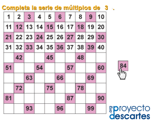 portada deRegularidades en el pánel numérico