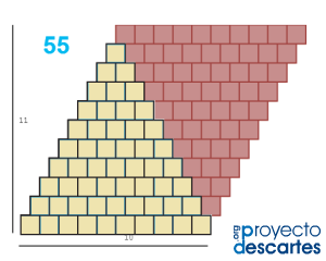 enlace a Cuadrados y números triangulares 