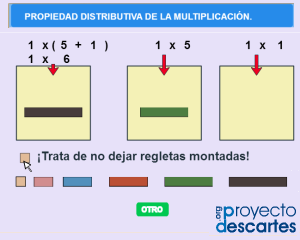 enlace a Ley distributiva con regletas