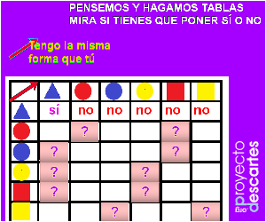 Portada del recurso Juego de los mensajes I