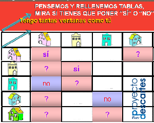 Portada del recurso Juego de los mensajes II