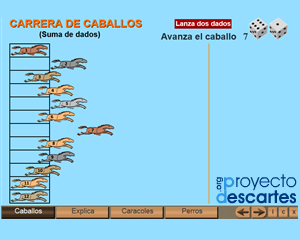 Portada del recurso La noción de probabilidad y la carrera de caballos