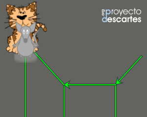 Portada del recurso Juego de azar - el gato y el ratón