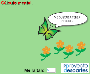 Portada del recurso Cálculo mental
