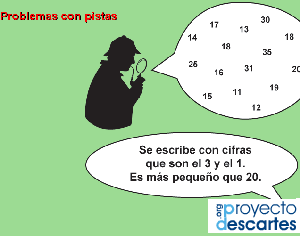 Portada del recurso A partir de pistas