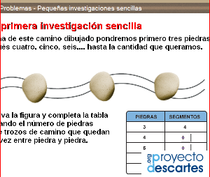 Portada del recurso Pequeñas investigaciones sencillas
