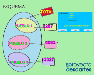 Portada del recurso Con representación en un gráfico o un esquema