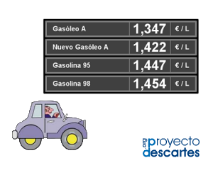 Imagen que da acceso al recurso