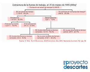 Imagen que da acceso al recurso