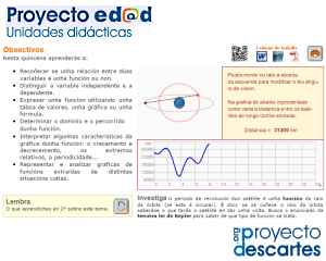 Funcións e gráficas