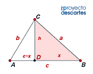 DemostracionTeoremaCoseno-JS