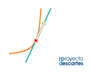 Imagen que da acceso al recurso