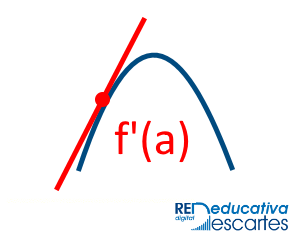 Derivada_en_un_punto_def-JS