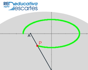 Elipse_lugar_geometrico_2-JS