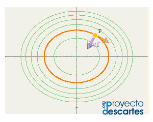 Imagen que da acceso al recurso