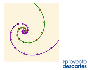 Haz click para abrir el recurso Intepretando a Durero en su pseudoespiral