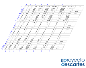 Paralelogramo de Newton