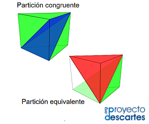Partición de un prisma triangular en pirámides triangulares equivalentes