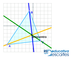 alturas_triangulos_paso_a_paso-JS
