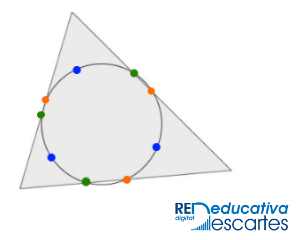 circunferencia-Feuerbach-JS