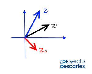 Imagen que da acceso al recurso