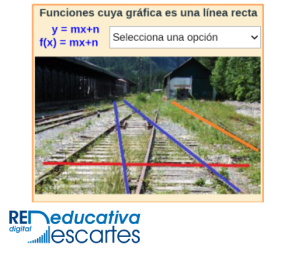 Funciones cuya gráfica es una línea recta