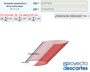 cilindro generalizado