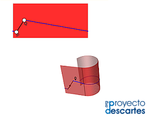 geodesica_cilindro