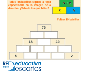 Introducción a los sistemas lineales con un pasatiempo