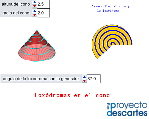 lox_cono