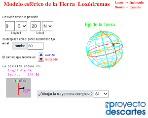 Loxódromas en la esfera